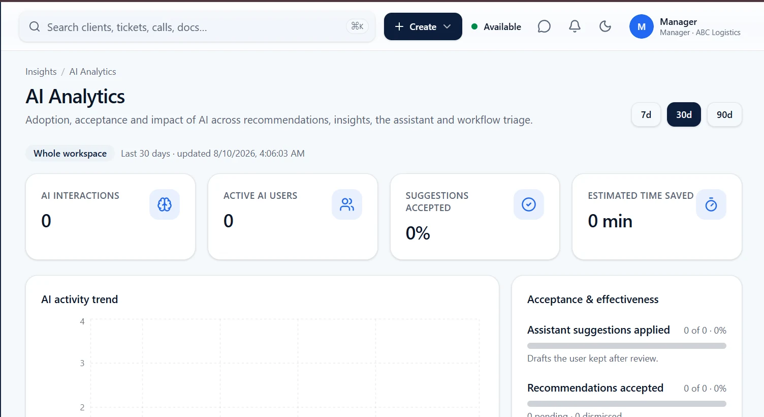 Xelqora One AI analytics dashboard showing AI activity and insights.